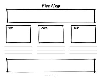 Flee Map Template